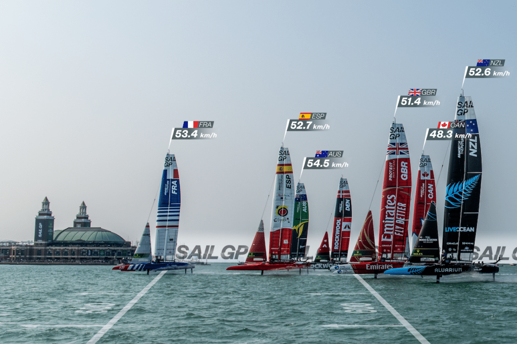 In Conversation with SailGP: Racing Towards a Sustainable Future